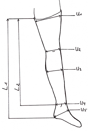 Massskizze Kettenbeinling
