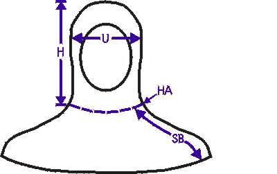 Dimensioned hood layout